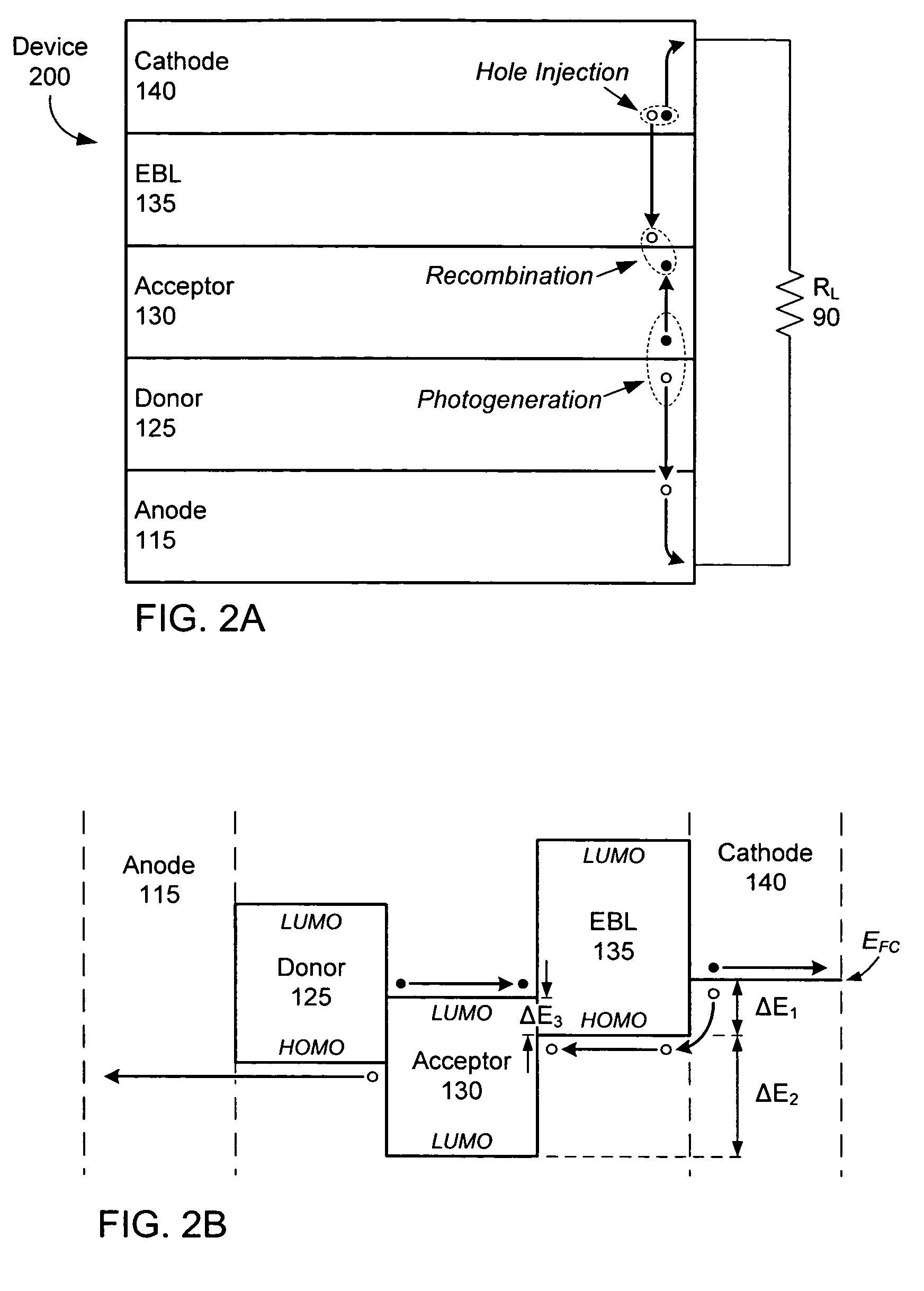 Organic photosensitive cells having a reciprocal-carrier exciton blocking layer