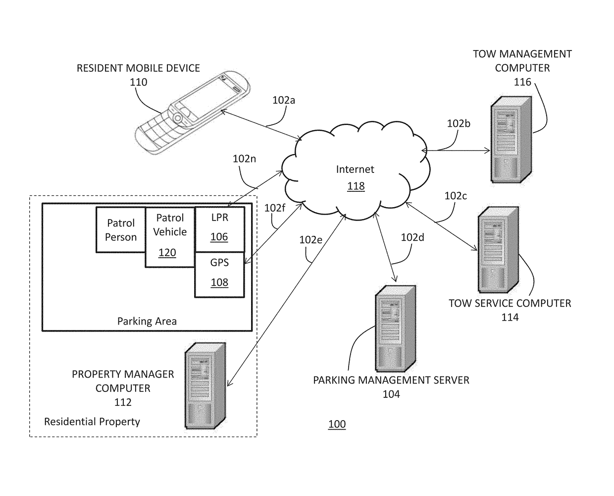 Intelligent parking management system and method