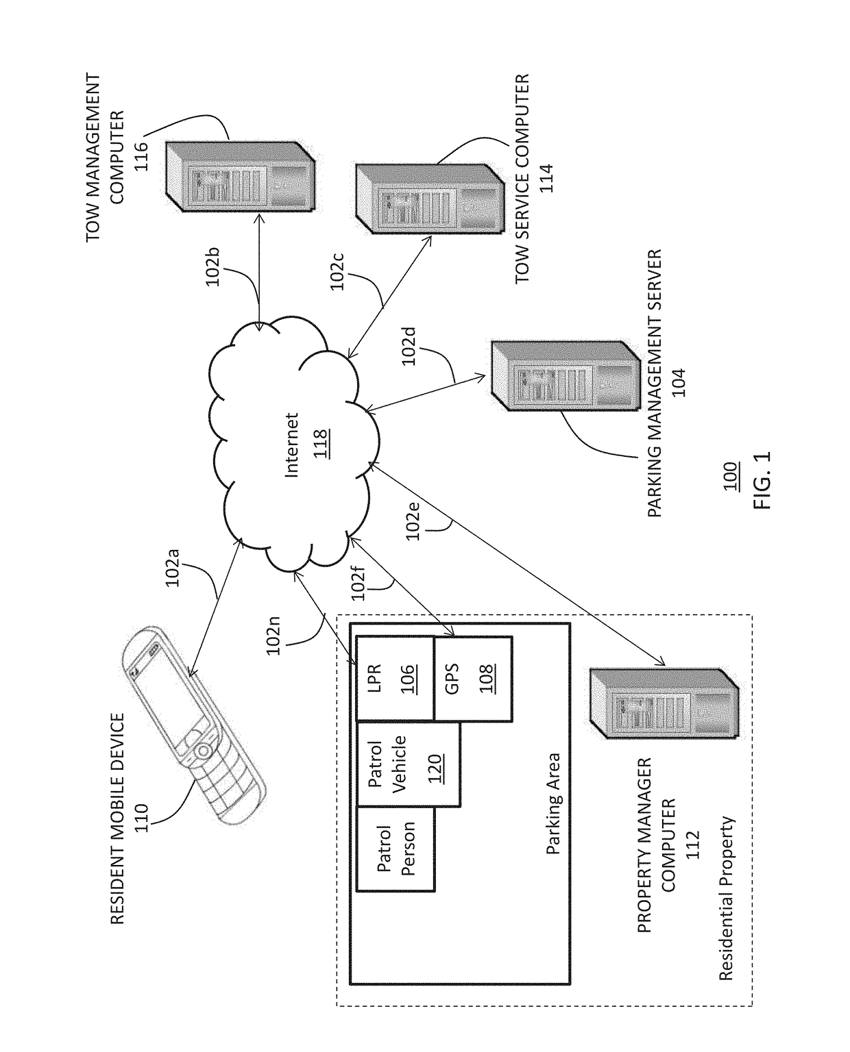 Intelligent parking management system and method