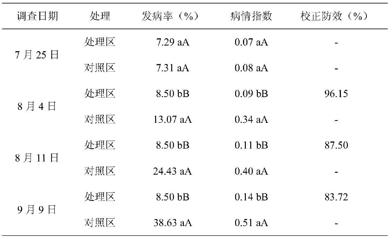 Biopesticide composition for tobacco bacterial leaf blight