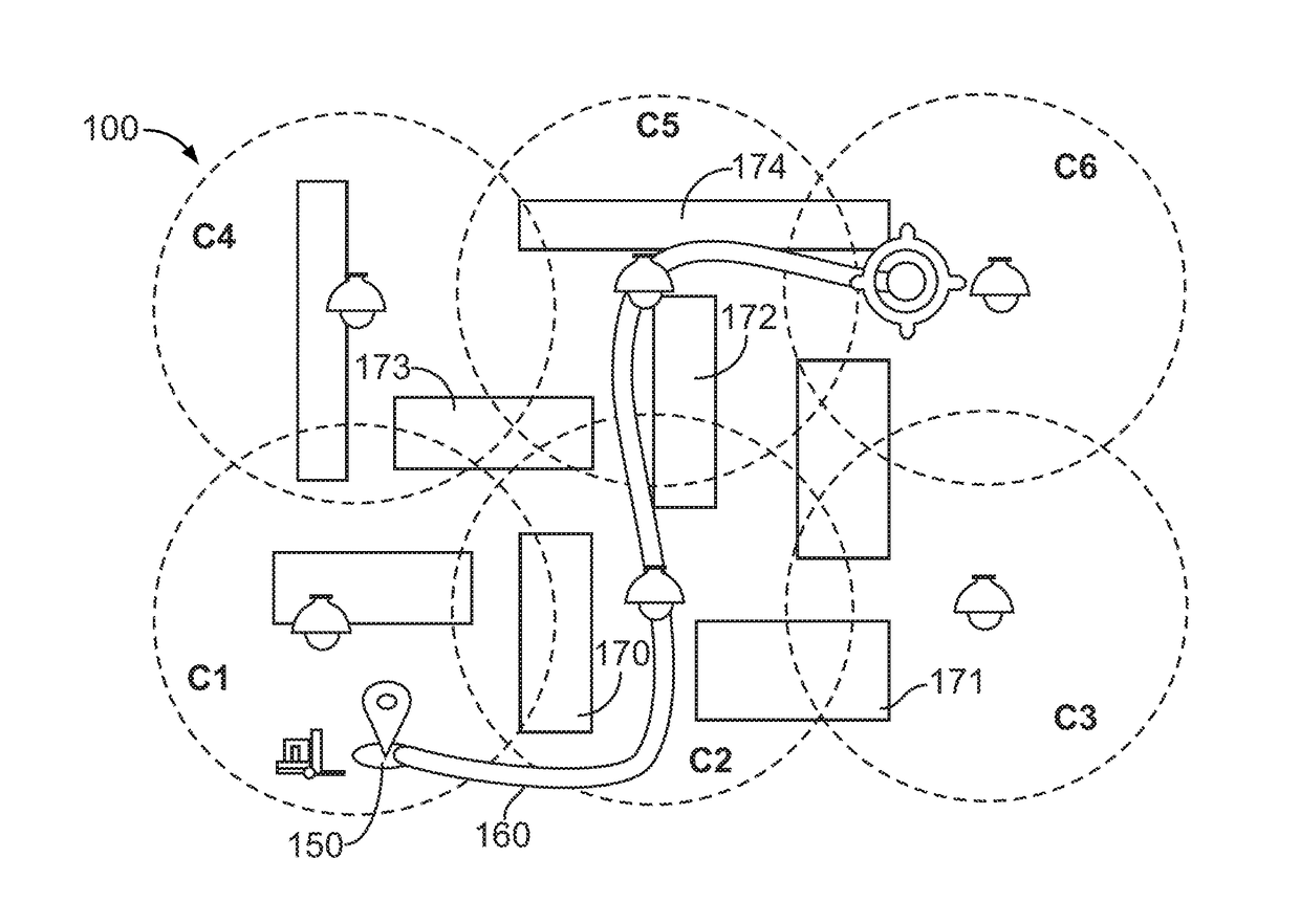 Distributed Celling-Mounted Smart Cameras for Multi-Unmanned Gound Vehicle Routing and Coordination