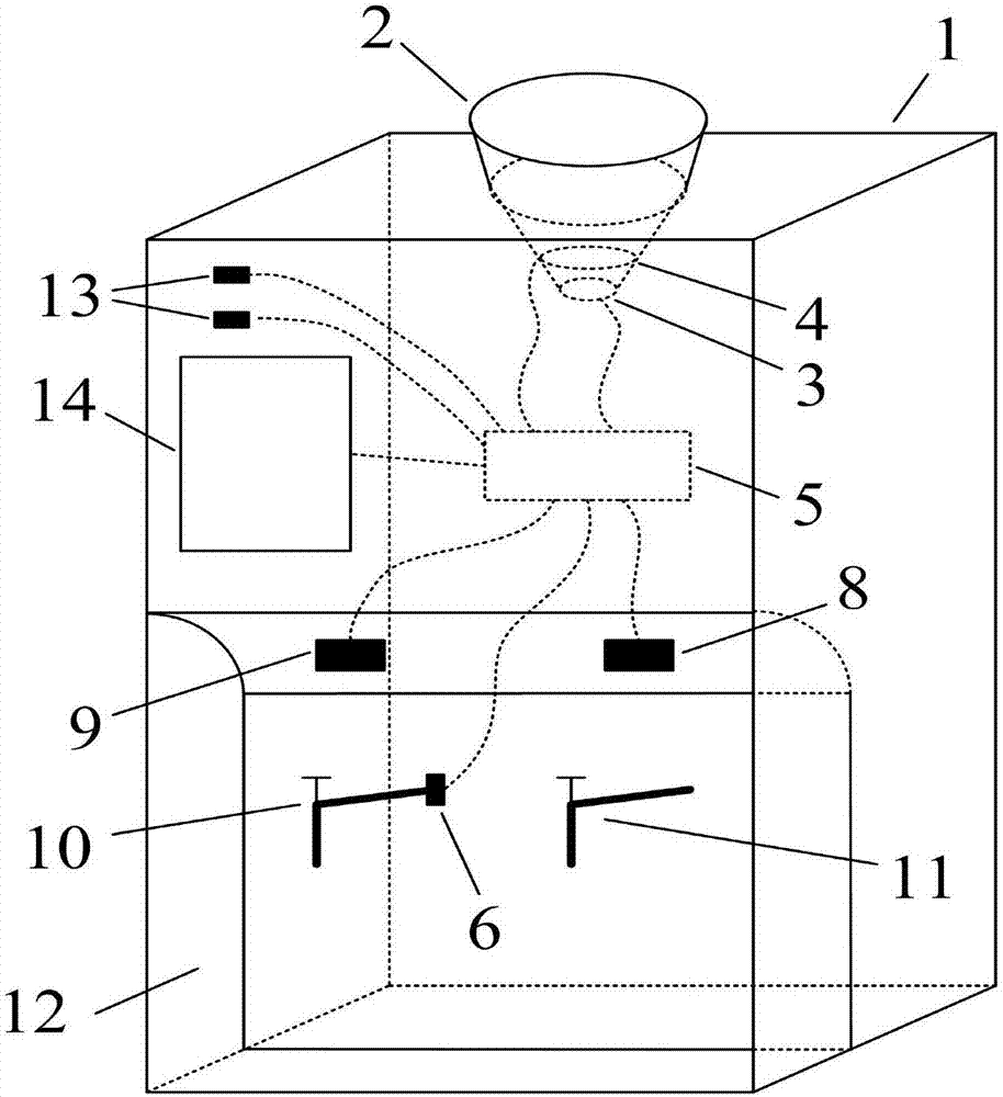 Intelligent water dispenser based on water volume detection system