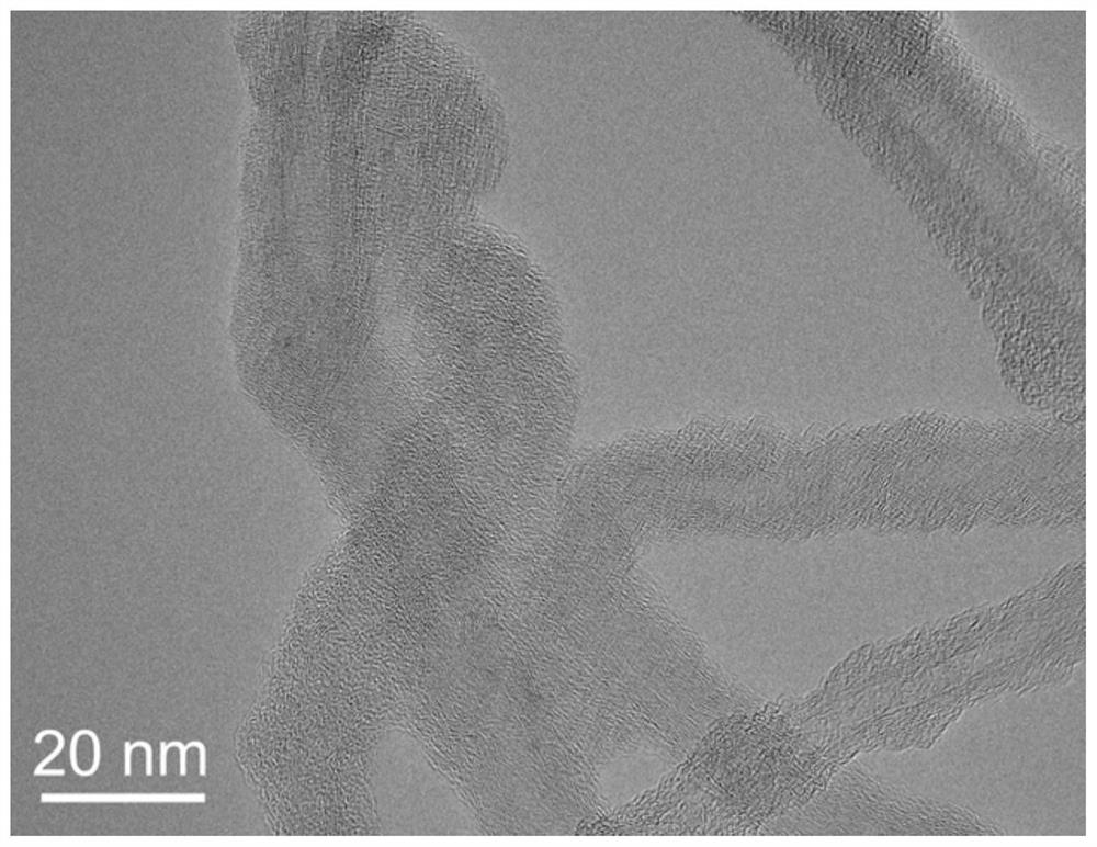 Carbon nanotube and covalent organic framework compounded OER catalyst