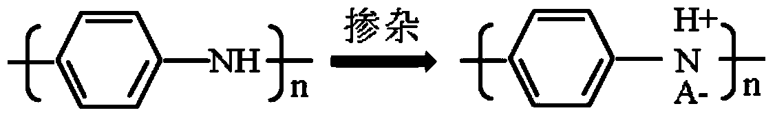 Positive electrode and secondary battery