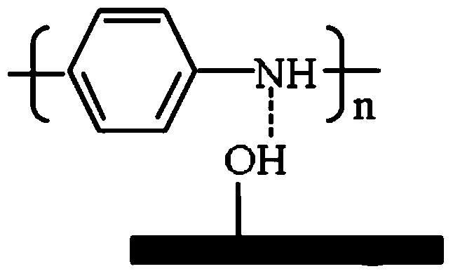 Positive electrode and secondary battery