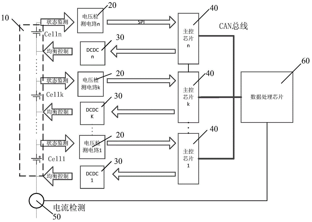 Lithium ion battery energy balance system and implementation method thereof