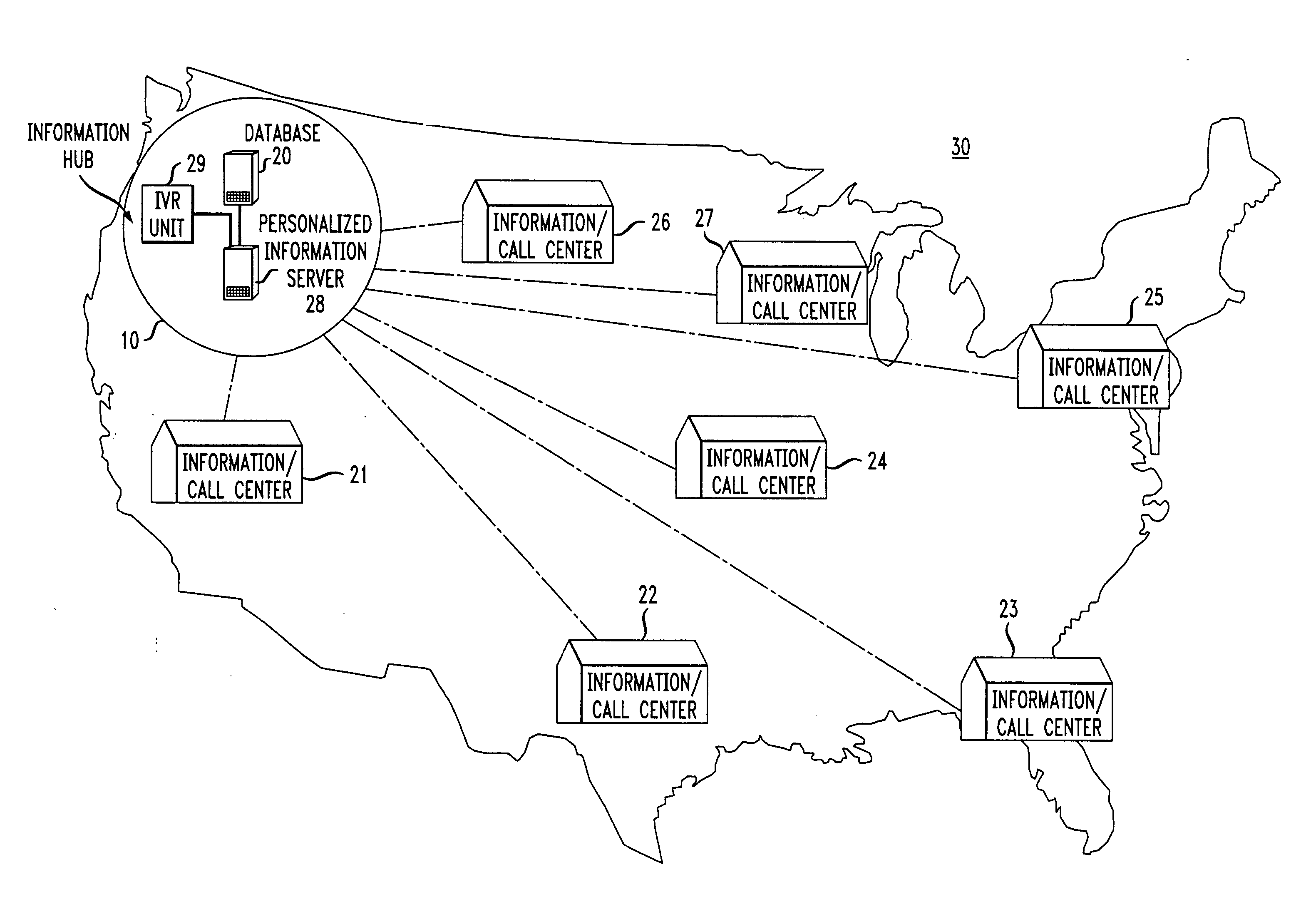 Technique for providing personalized information and communications services