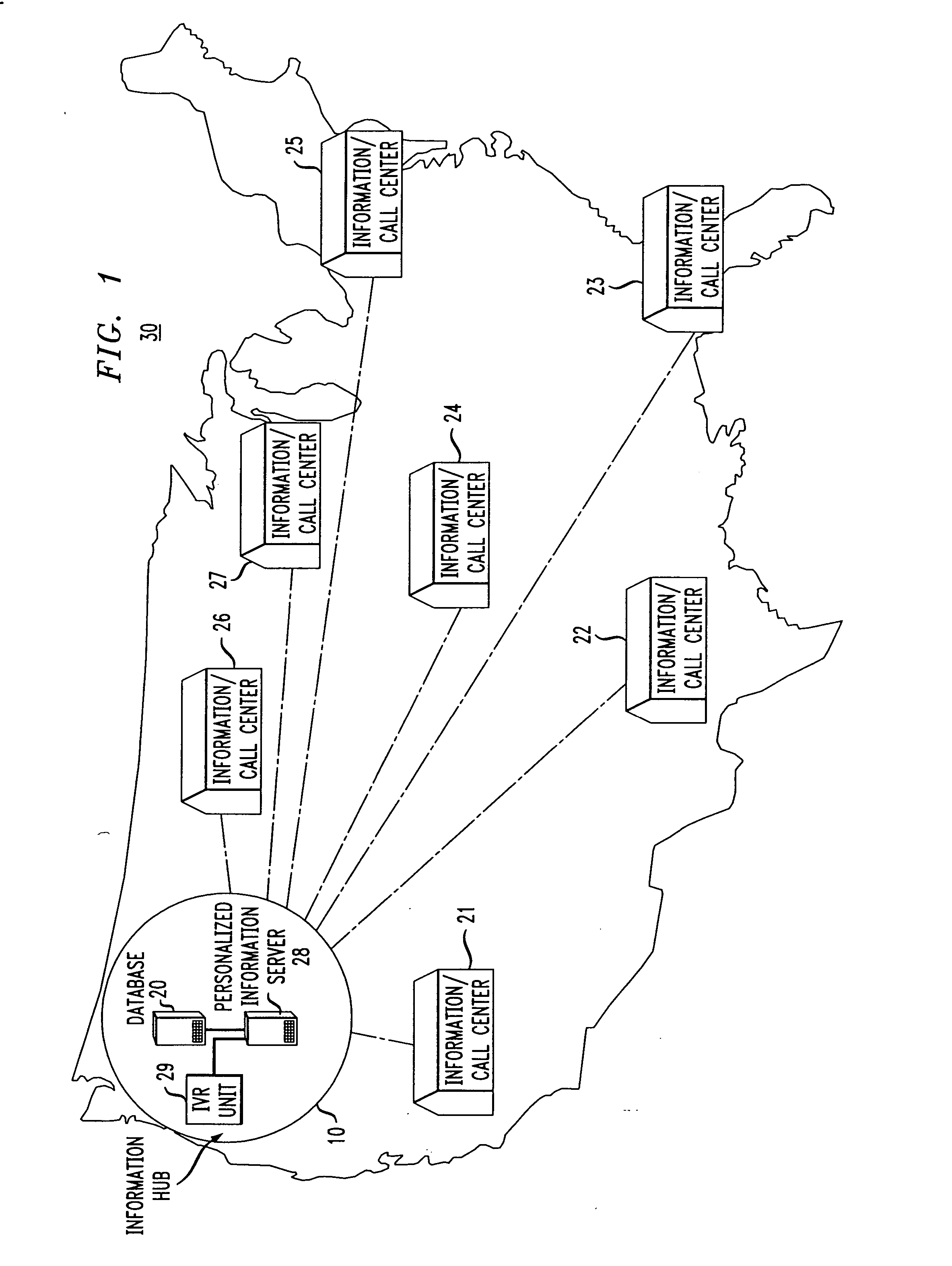 Technique for providing personalized information and communications services