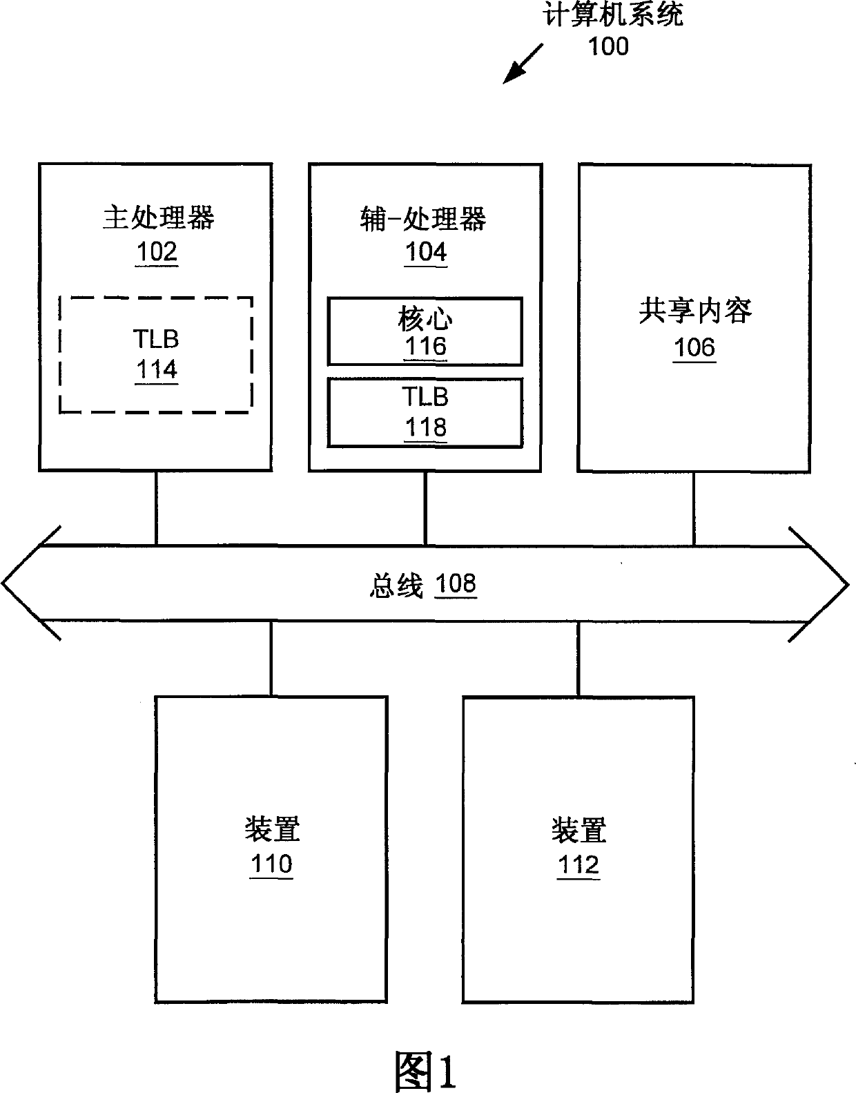 Multiprocessor system implementing virtual memory using a shared memory, and a page replacement method for maintaining paged memory coherence