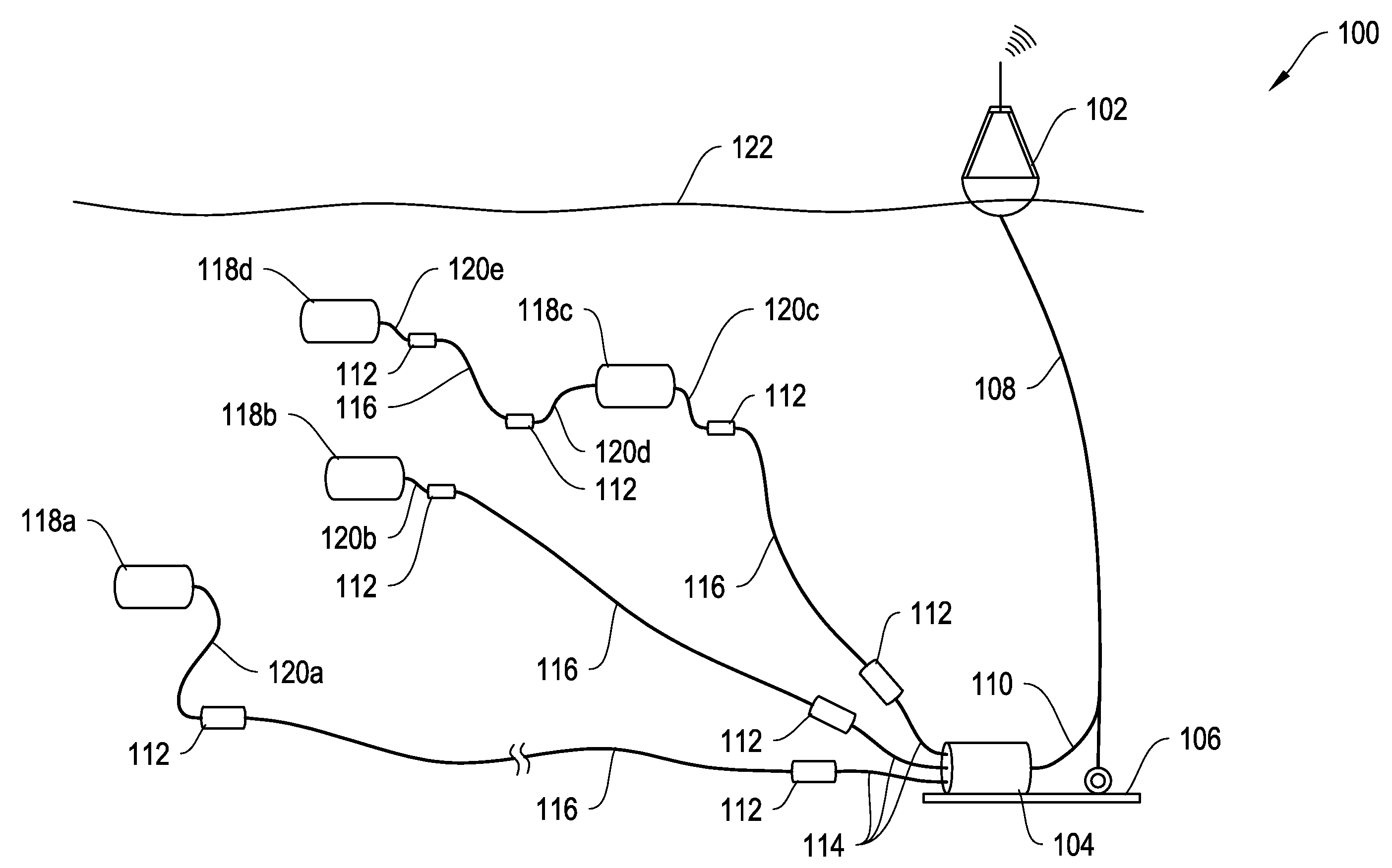 Fiber optic observatory link for medium bandwidth data communication