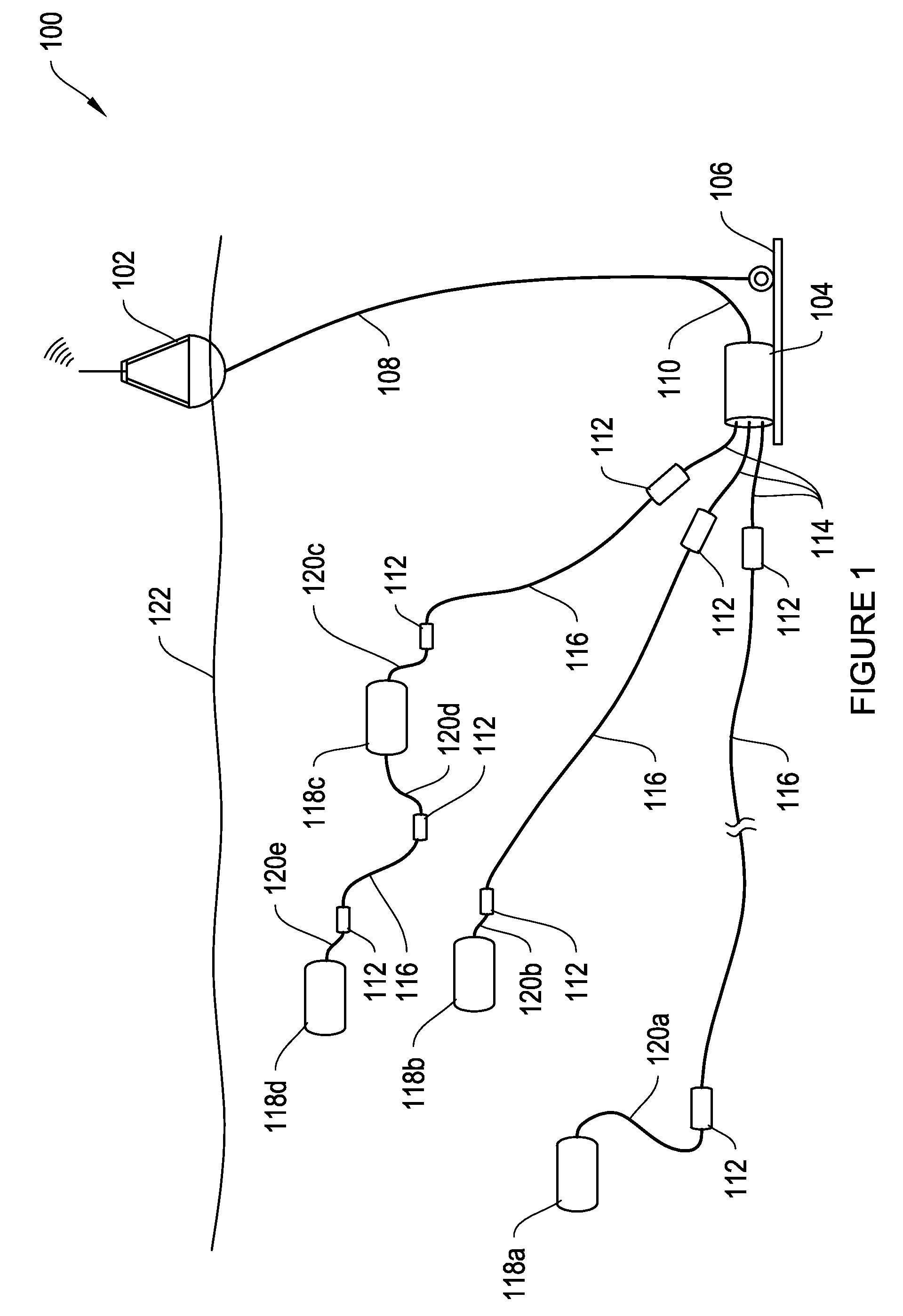 Fiber optic observatory link for medium bandwidth data communication