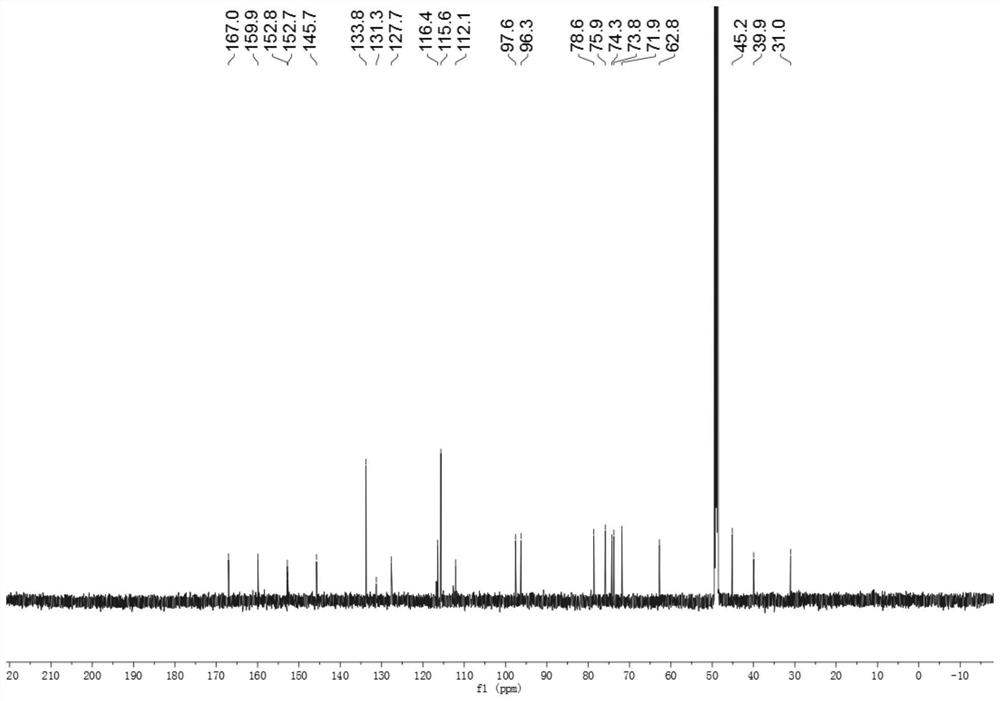 A kind of iridoid glycoside compound and its preparation method and application