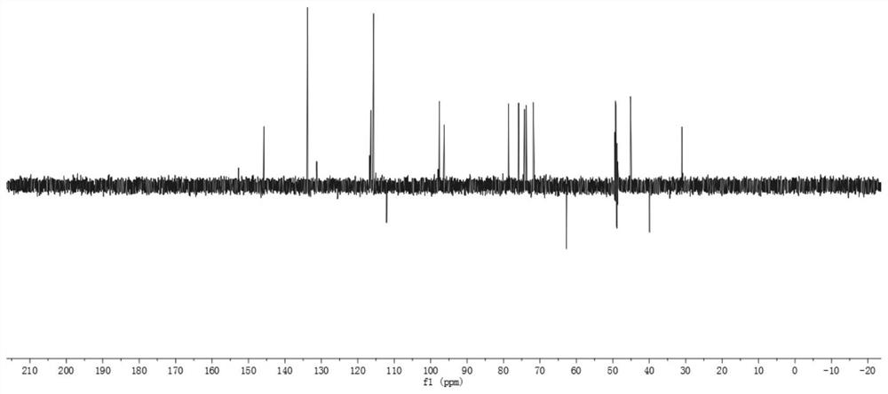 A kind of iridoid glycoside compound and its preparation method and application