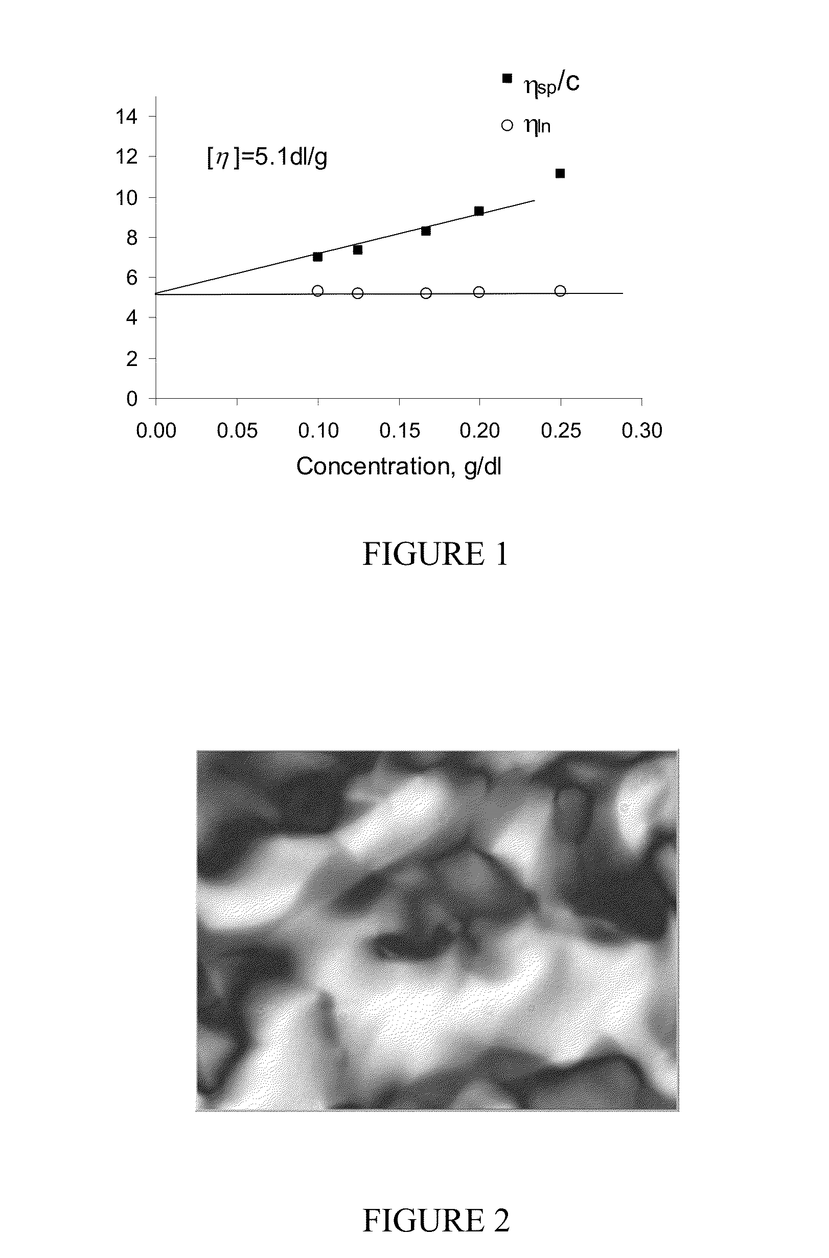 Organic Compound, Optical Film and Method of Production thereof