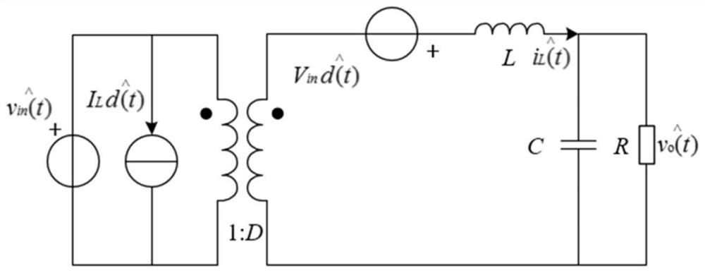 An energy-feedback DC electronic load system and its self-organizing fuzzy control method