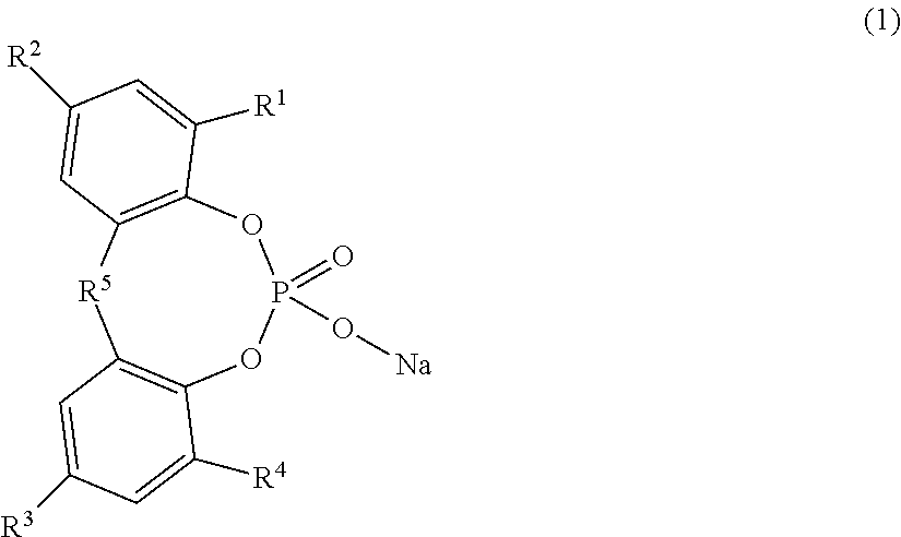 Resin additive composition, thermoplastic resin composition, and molded article thereof