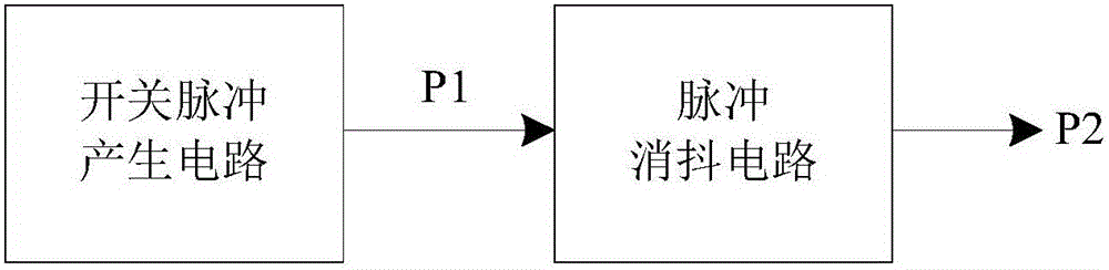 Anti-jitter circuit