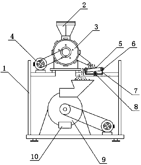 Shelling pulverizer of bean fodder