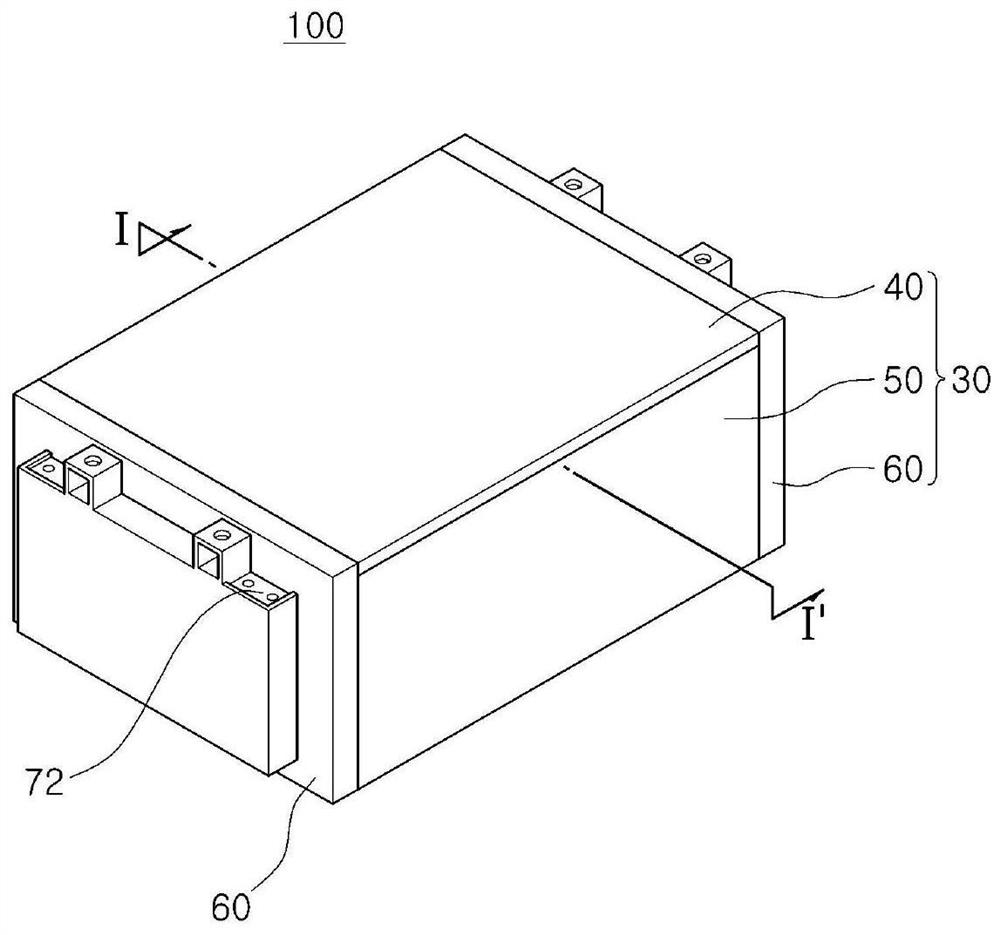 Battery module