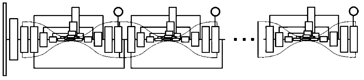 Multi-target detection method based on a cascade hourglass neural network