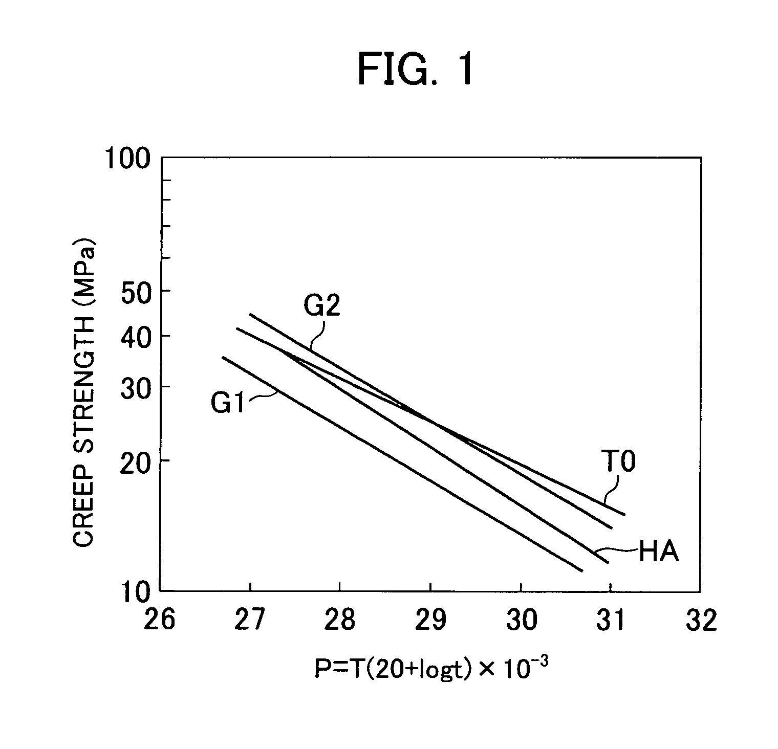 Ni-based alloy member, method of producing the alloy member, turbine engine part, welding material, and method of producing the welding material