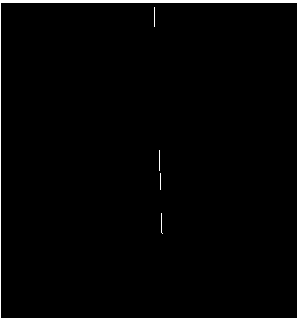 Modulation transfer function measurement method on basis of characteristics of detector of X-ray imaging system