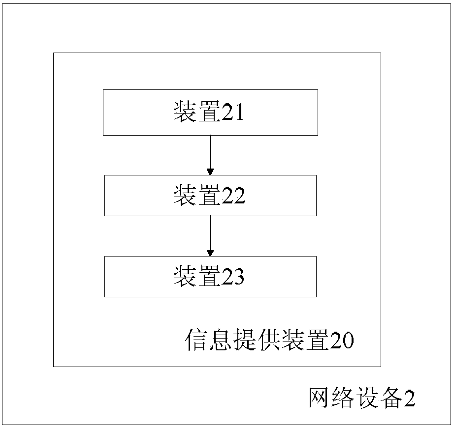 Method and device for providing information for user