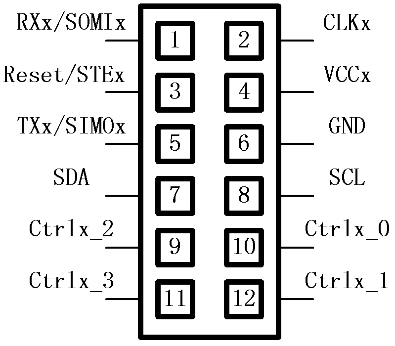 Wireless sensor network node controller, core bottom plate and wireless network access method for sensor