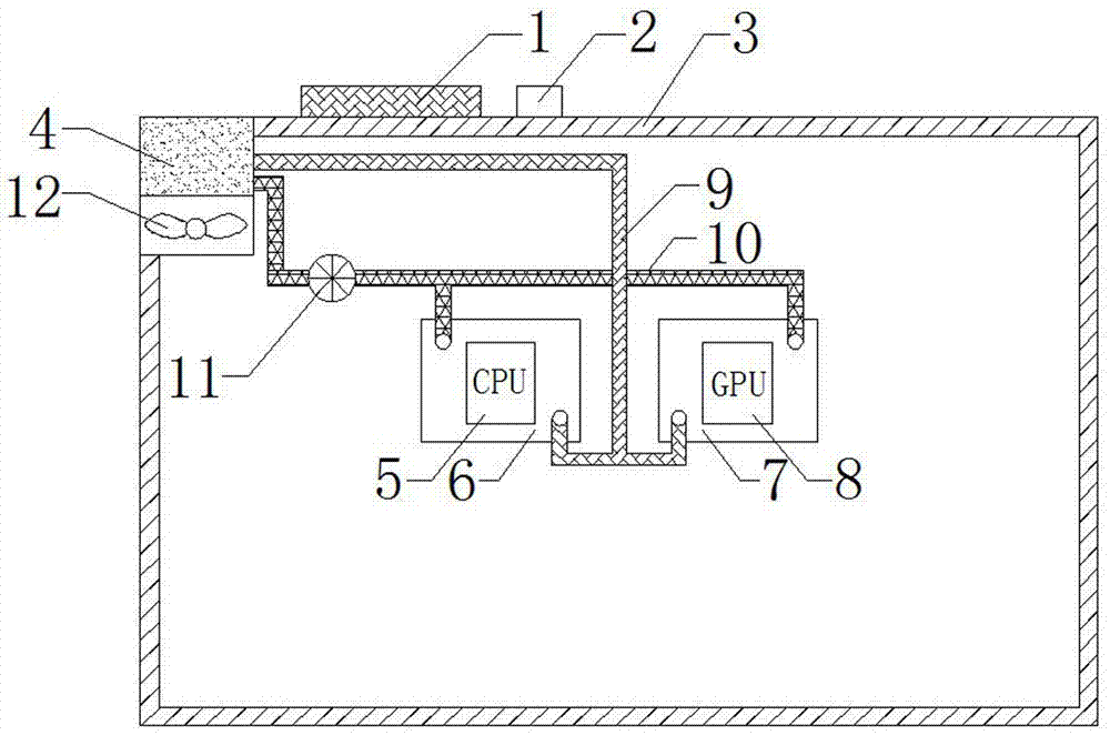 Computer water cooling heat radiator