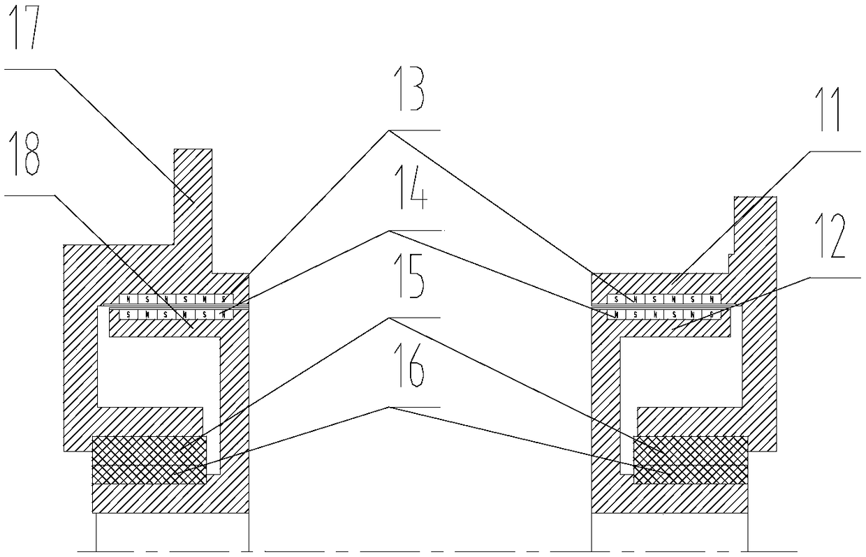 Integrated axial-suspension permanent-magnet synchronous shielding pump