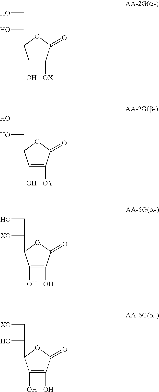 Ascorbic acid derivatives, their preparation methods, intermediates and uses in cosmetics