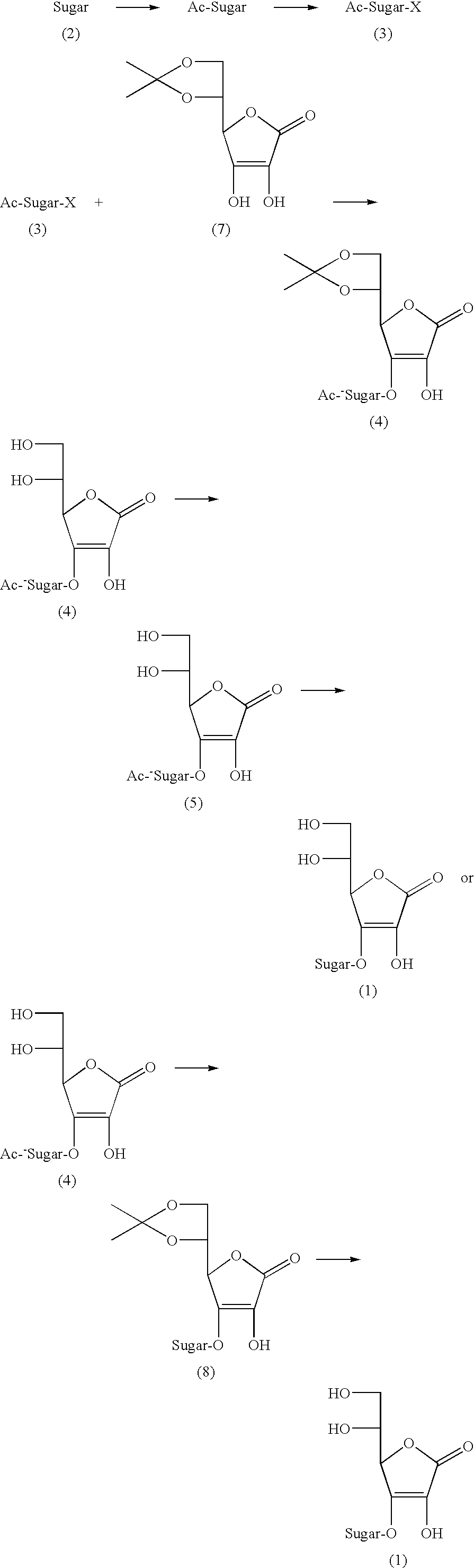 Ascorbic acid derivatives, their preparation methods, intermediates and uses in cosmetics