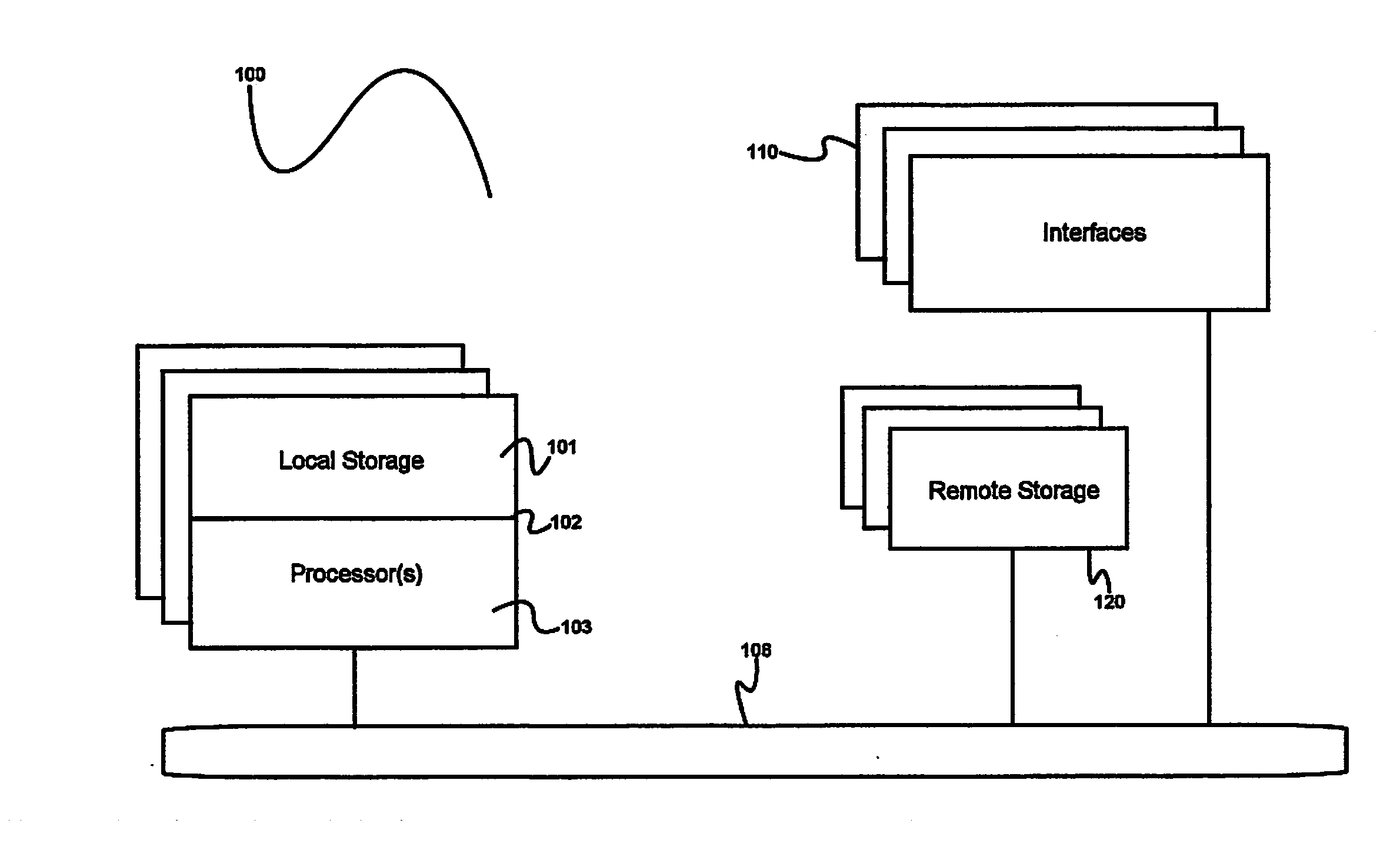 System and method for text categorization based on ontologies