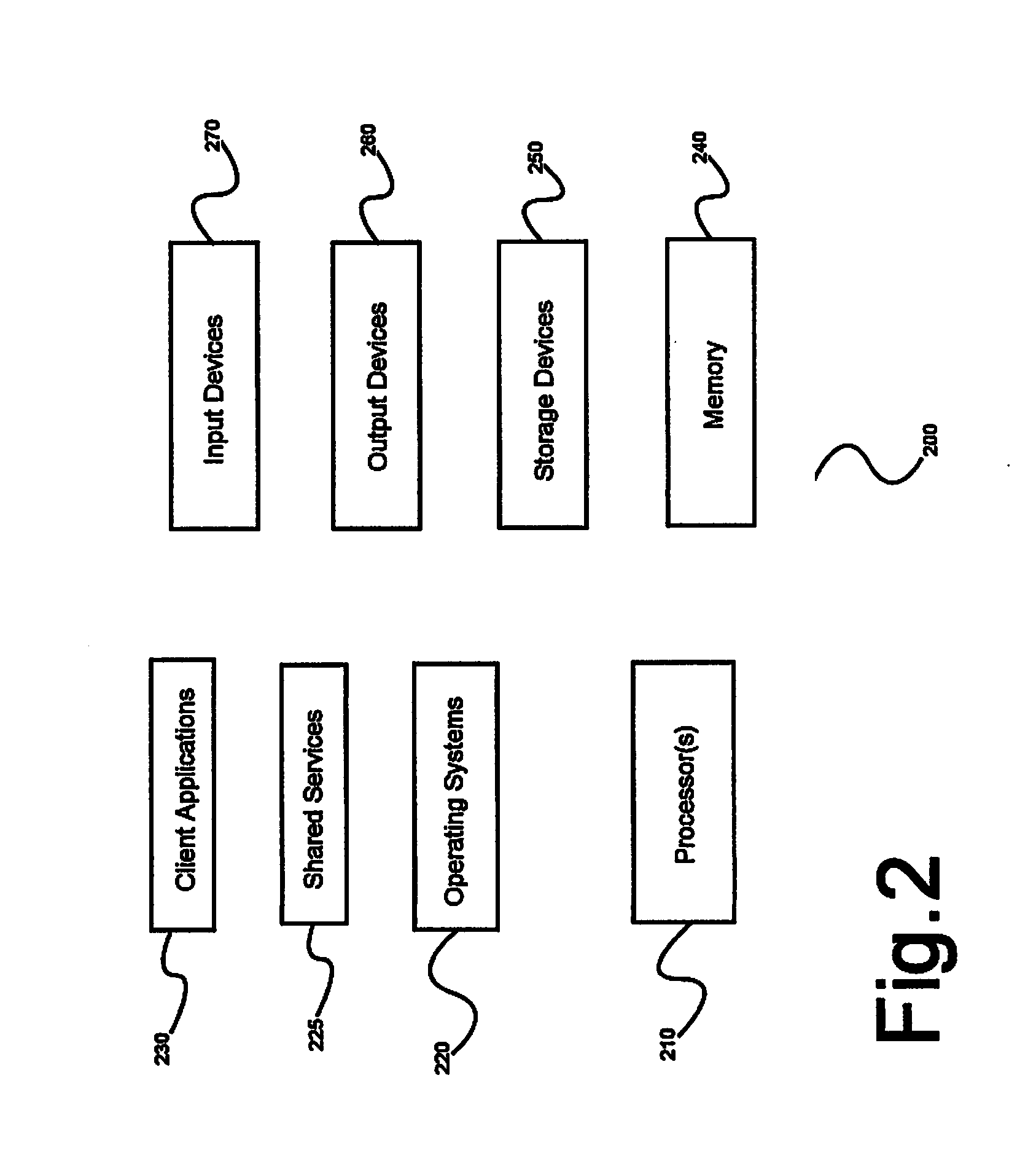 System and method for text categorization based on ontologies