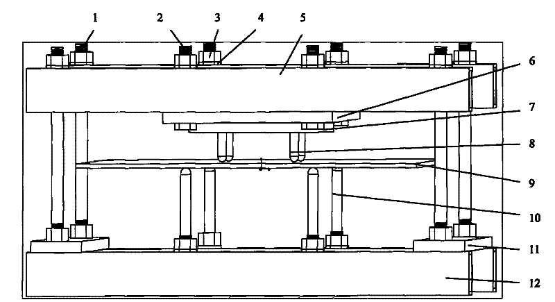 Complex double-curvature creep aging forming device