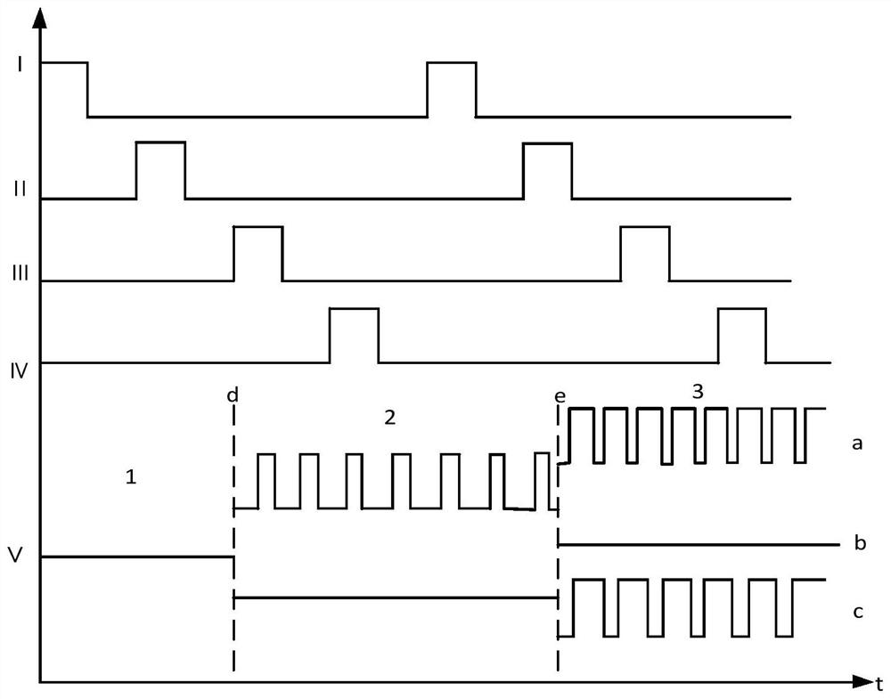 Hybrid electric vehicle and its active vibration reduction control method and device