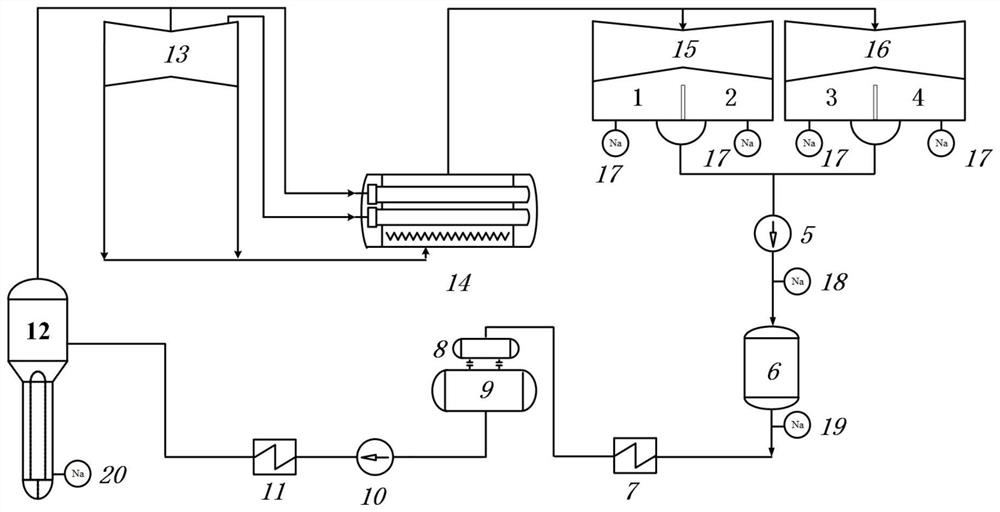 Nuclear power plant condenser leakage detection system