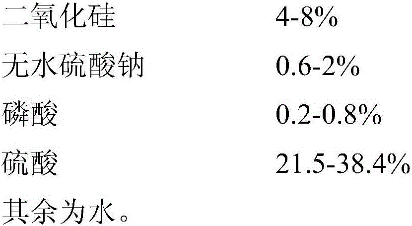 Gel battery electrolyte and preparation method therefor