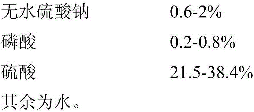 Gel battery electrolyte and preparation method therefor