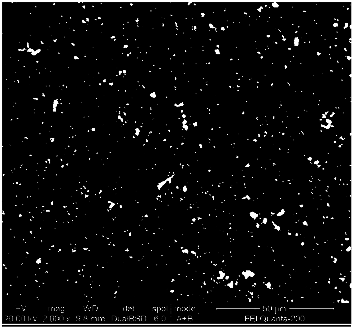 A Synthetic Process of Composite Superhard Material