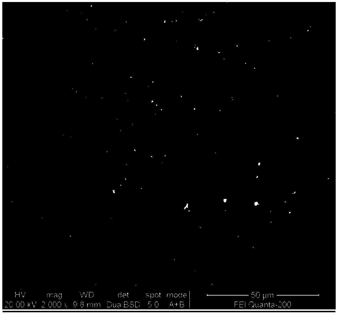 A Synthetic Process of Composite Superhard Material