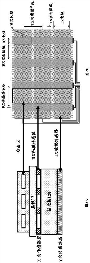 Millimeter wave metamaterial mixed transparent antenna and display unit using same