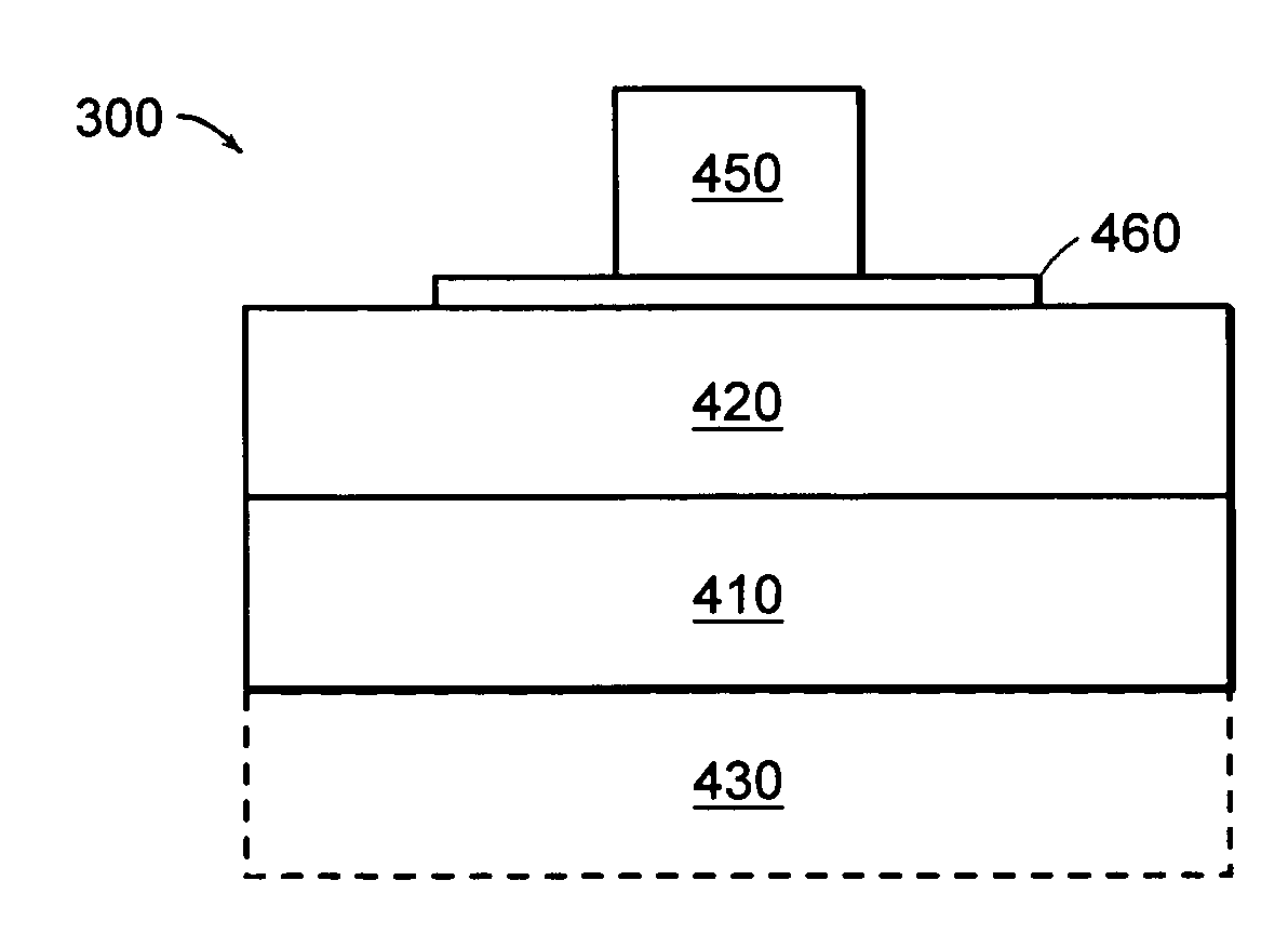 Strained silicon-on-silicon by wafer bonding and layer transfer