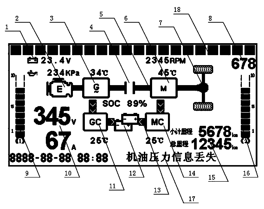 Instrument interface for hybrid vehicle and display method for instrument interface