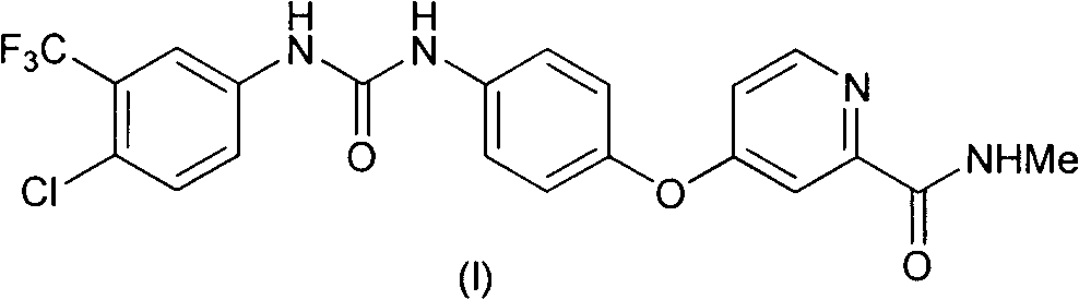 Method for preparing sorafenib