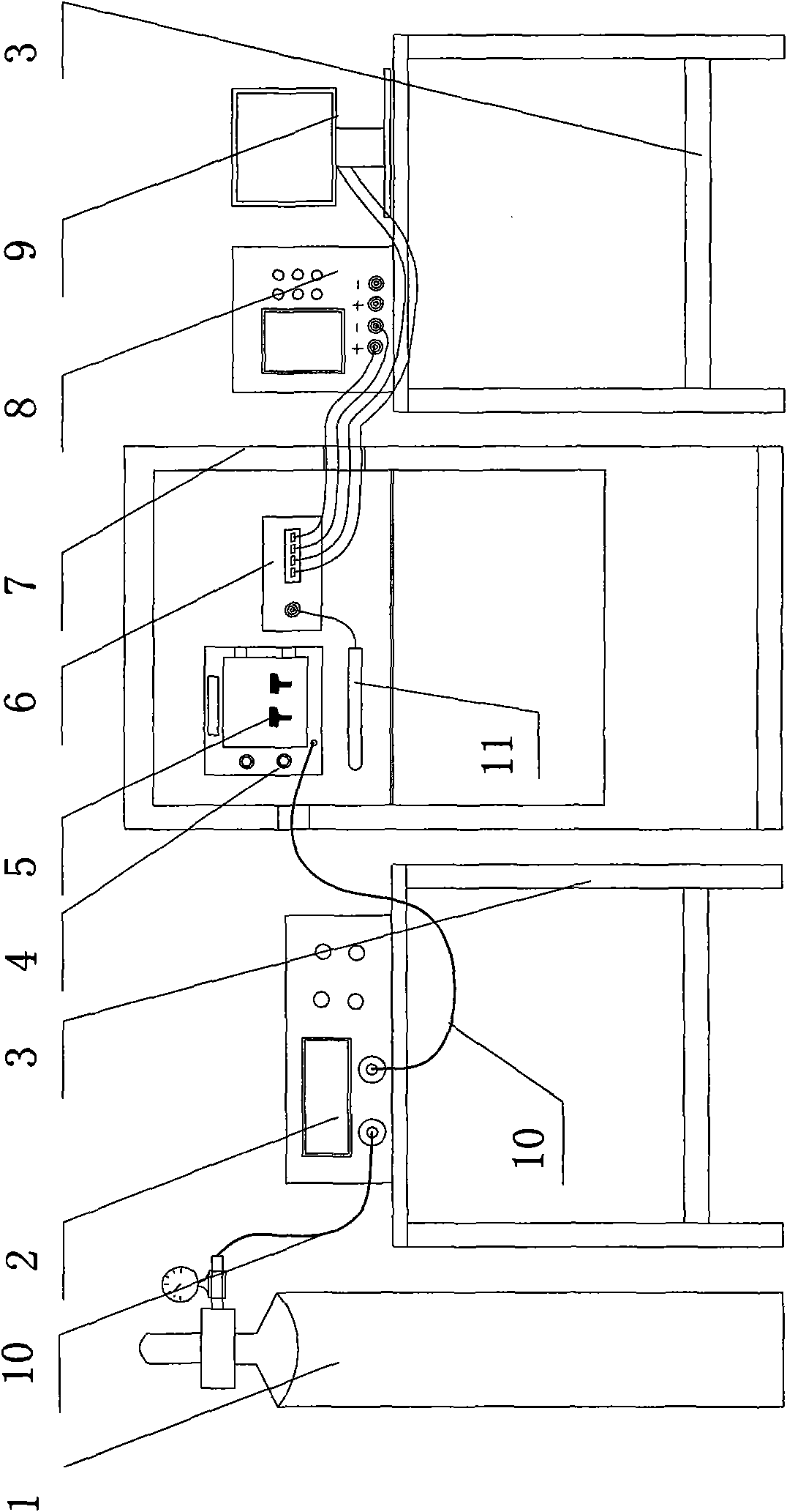 TPMS (Tire Pressure Monitor System) performance testing device and testing method