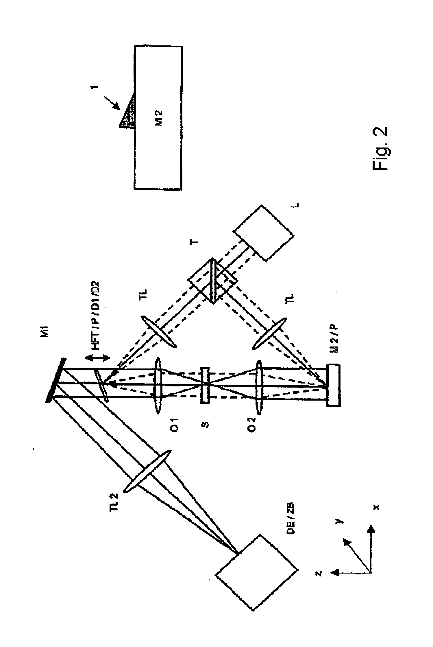 Arrangement for the optical detection of light radiation which is excited and/or backscattered in a specimen with a double-objective arrangement