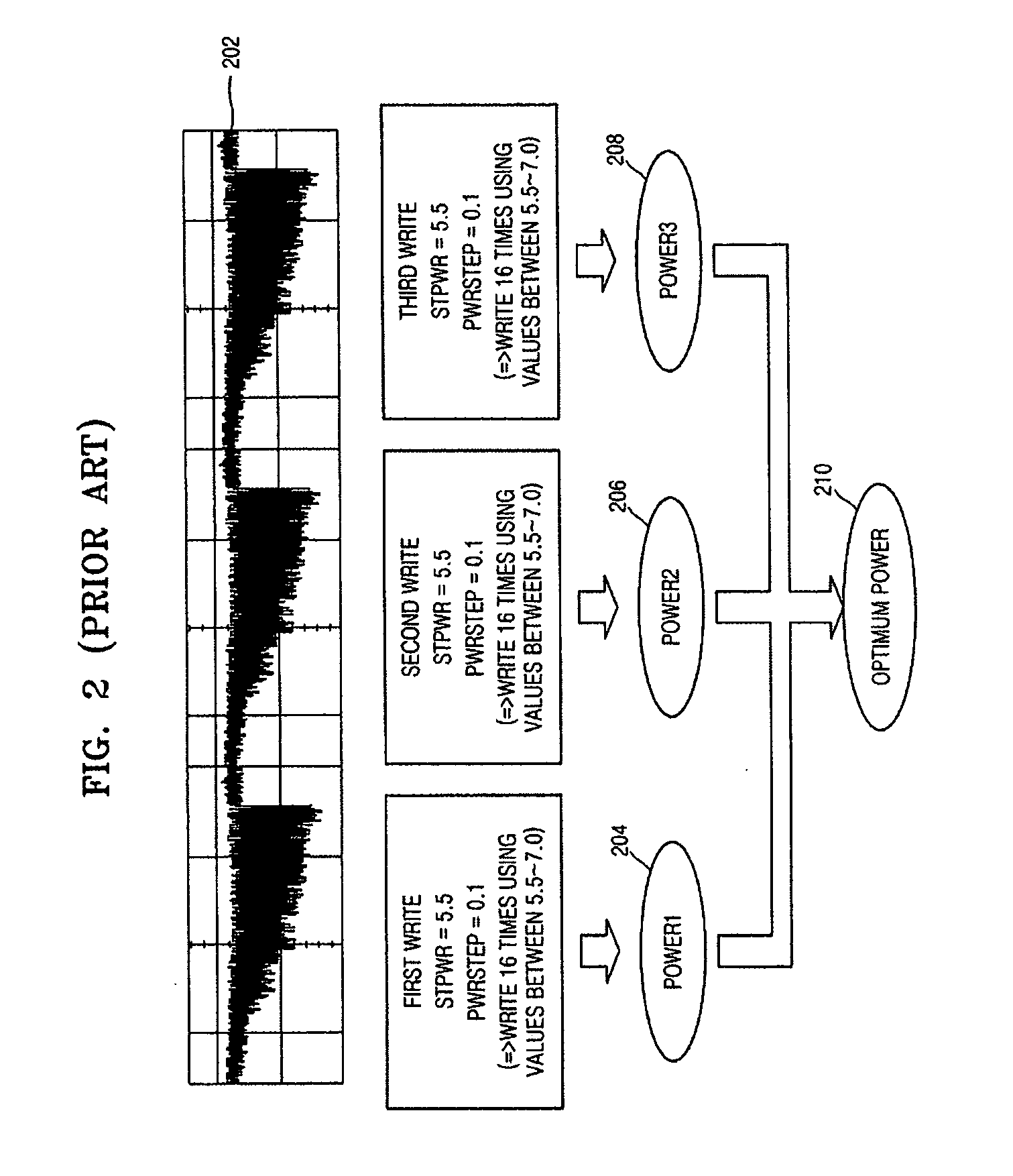 Method of determining optimum write power of optical disk and optical disk driving apparatus