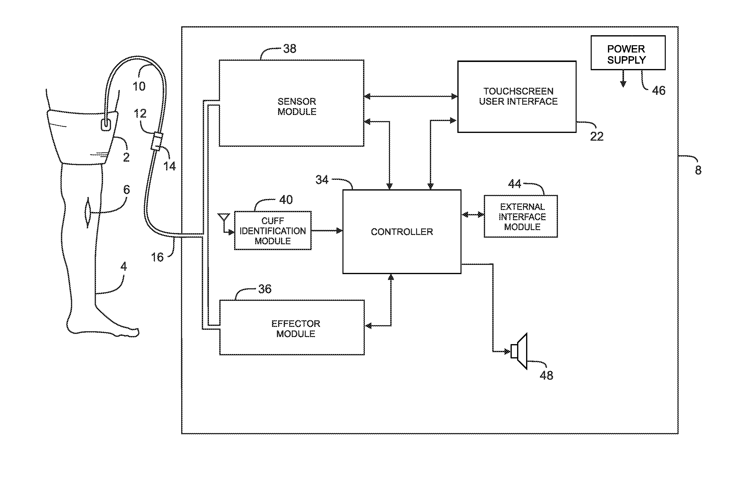 Personalized Tourniquet Apparatus