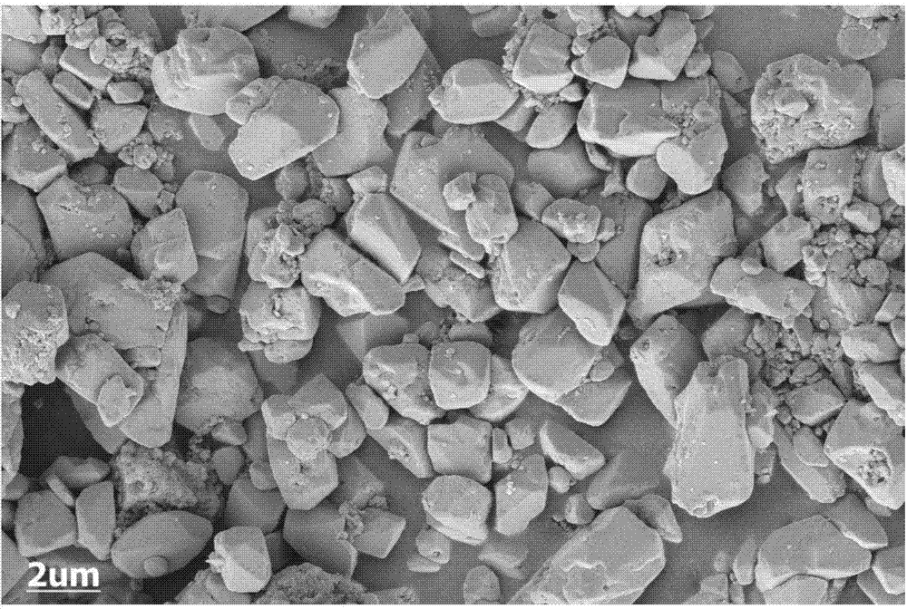 Lead-carbon composite material, and preparation method and application thereof